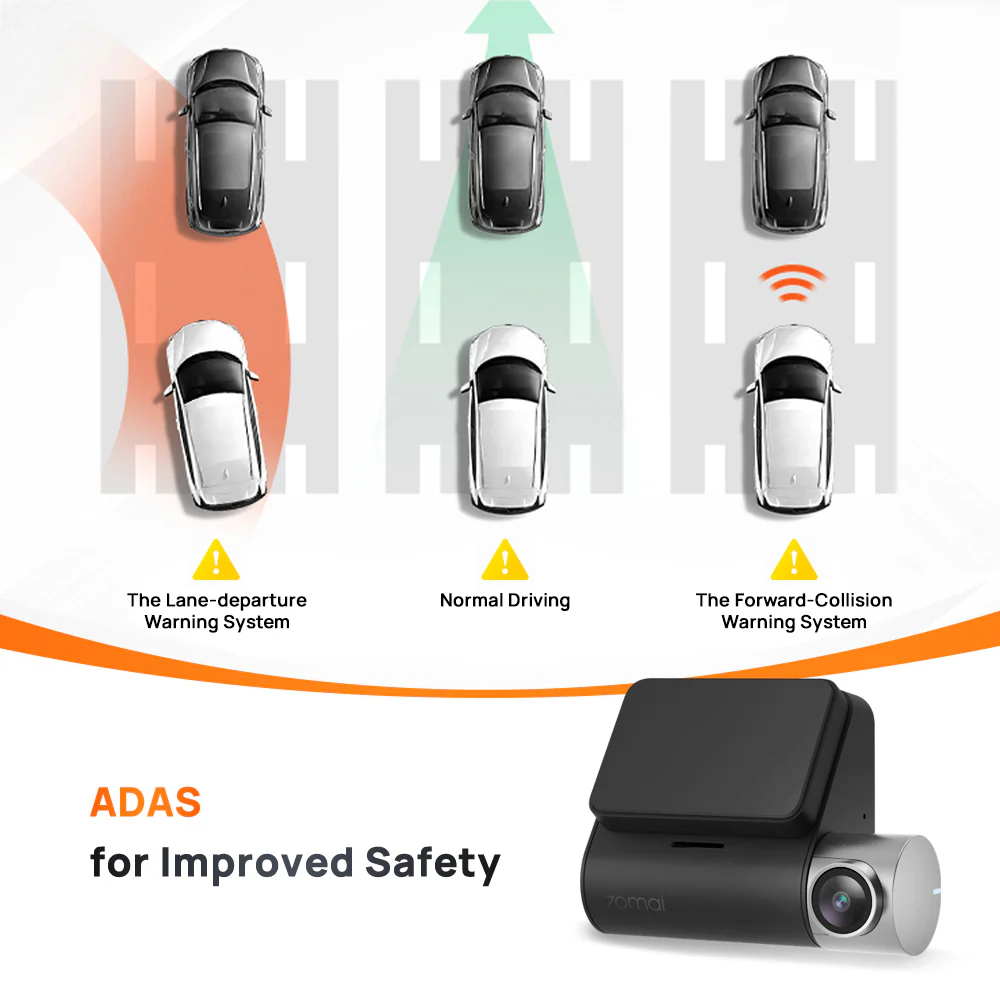 70mai DashCam Pro Plus+ A500S - Image 5