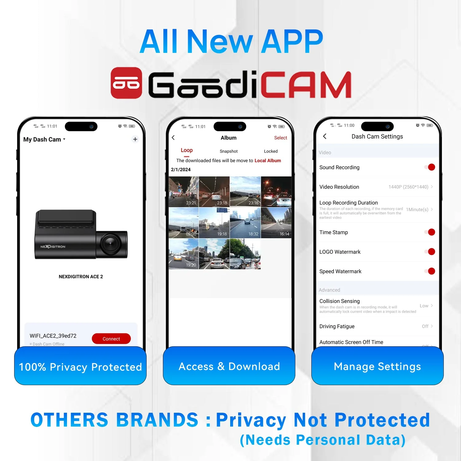 NEXDIGITRON ACE 2 DashCam with GPS Logger - Image 8