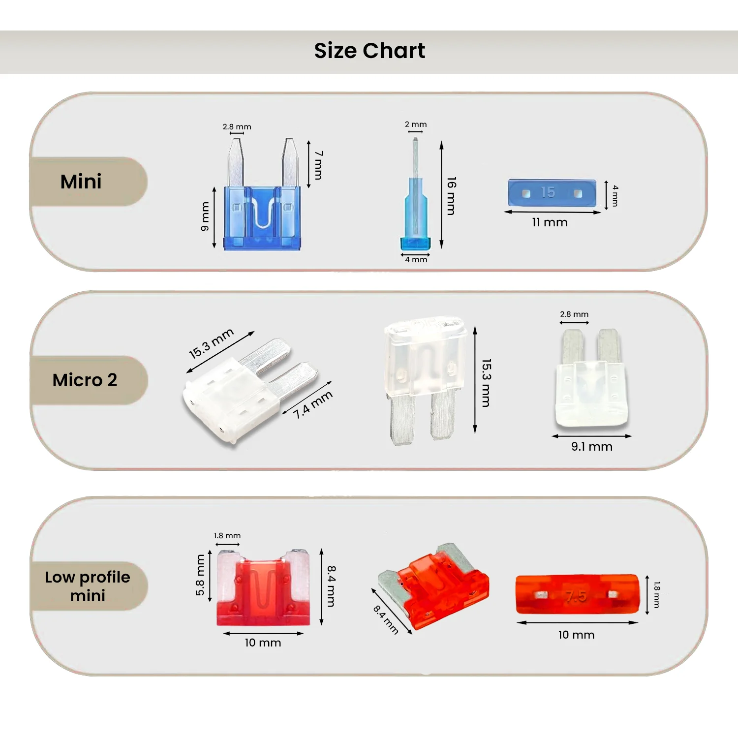 Fuse TAP Assortment - Low Profile Mini (50 Pcs) - Image 3