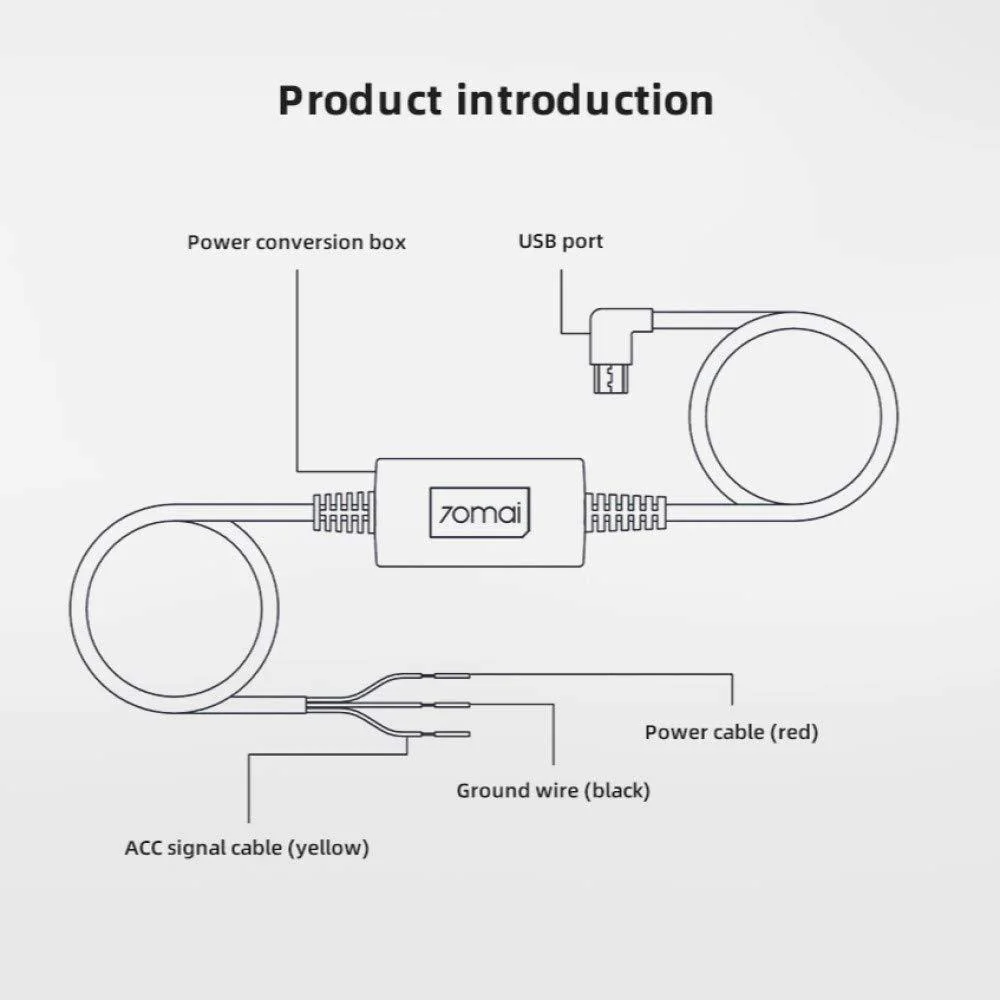70mai Hardwire Cable Kit (Micro USB) with 6 Pcs Fuse Tap Adapters - Image 5